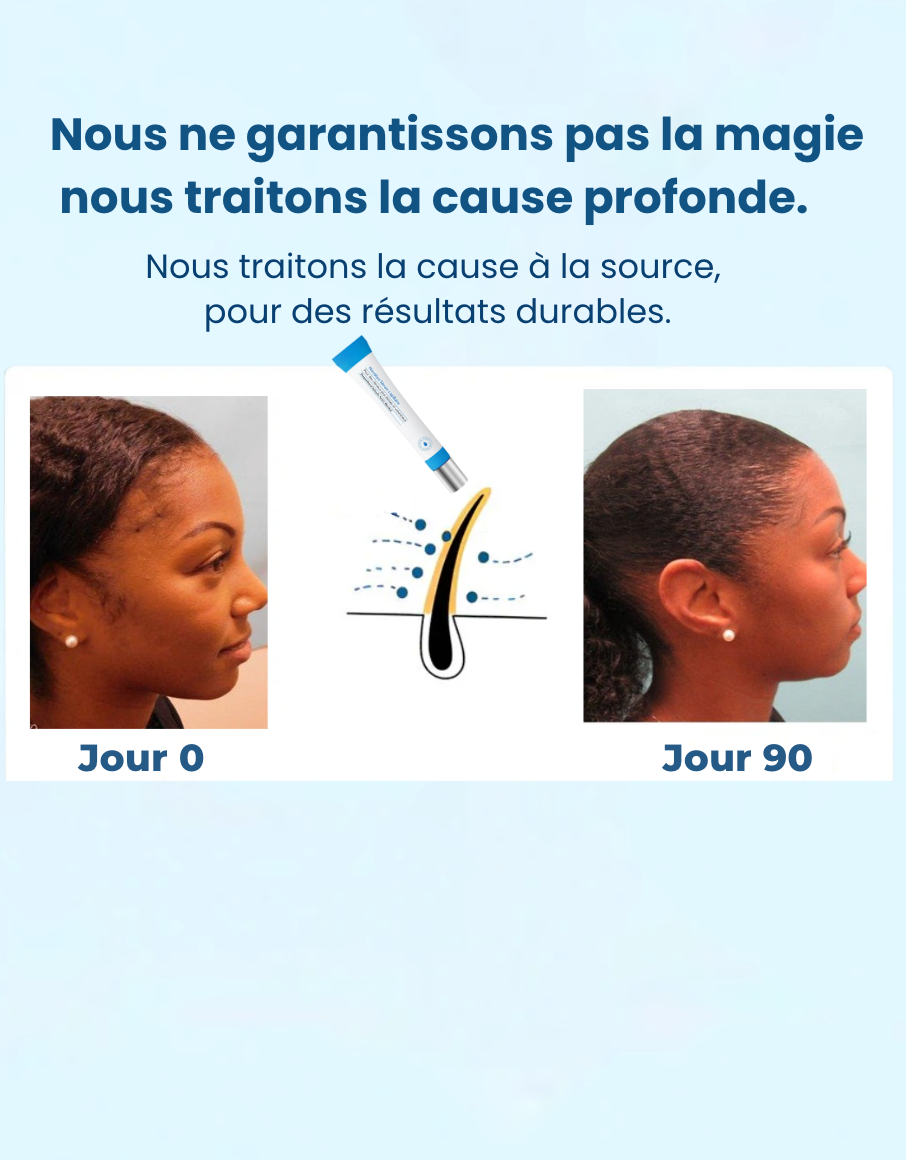 Novaliya – Sérum Repousse