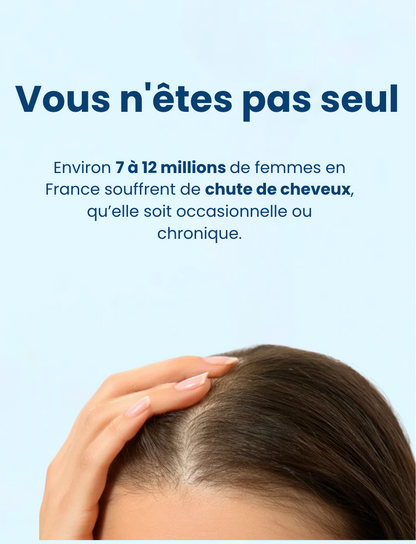 Novaliya – Sérum Repousse